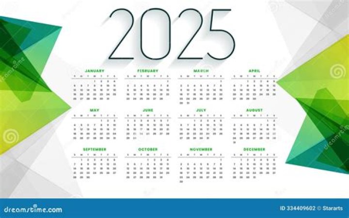 2025