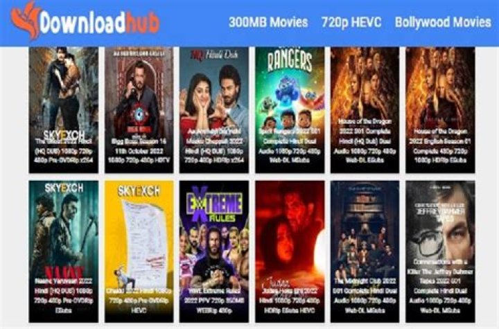 300MB Movies 4u: Your Ultimate Guide to Downloading High-Quality Movies