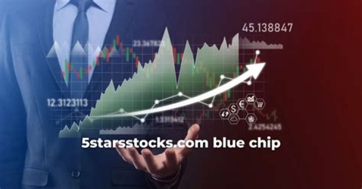 5starsstocks.com Blue Chip: Your Ultimate Guide to Investing in High-Quality Stocks