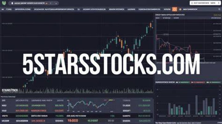 5StarsStocks.com: Your Ultimate Guide to Investing in Top-Performing Stocks