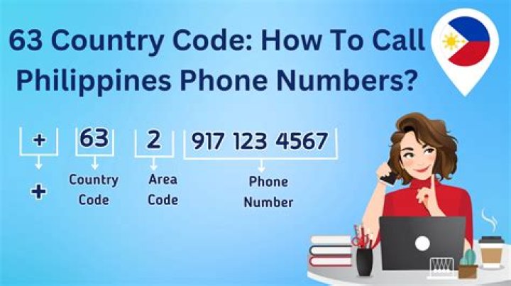 63 Phone Prefix: A Comprehensive Guide to Understanding and Utilizing the Philippines' Country Code