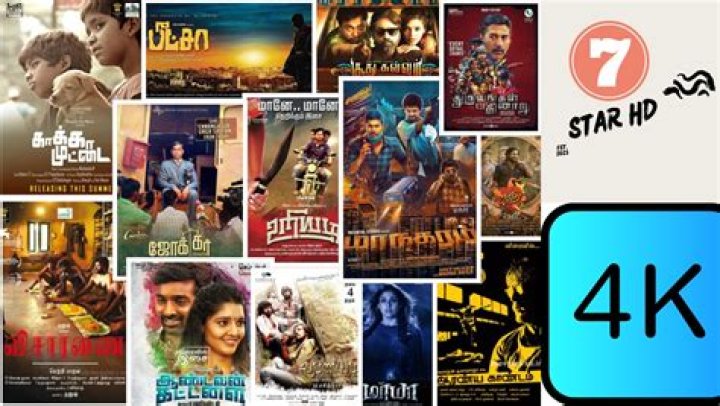 7 Star HD Movies: Your Ultimate Guide to High-Quality Entertainment