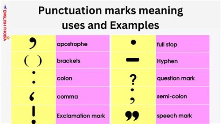 A Comprehensive Guide to A.K.A. Definition: Understanding Its Meaning and Usage