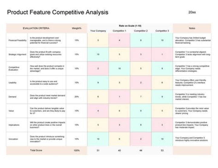 Aagmaal.gives: Is It Legit? Competitors & Website Analysis - 2024