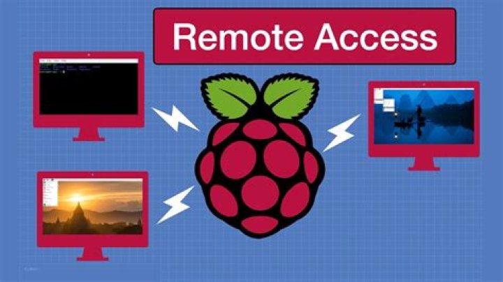Access Your Raspberry Pi From Anywhere: How to SSH to Raspberry Pi Behind a Firewall Using a Mac Server