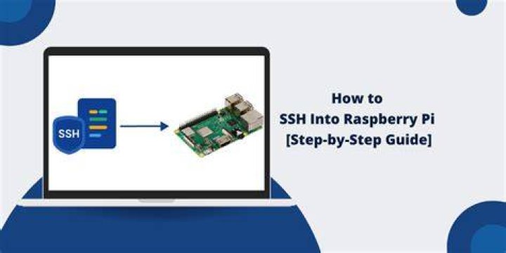 Activating SSH on Raspberry Pi: A Simple Guide