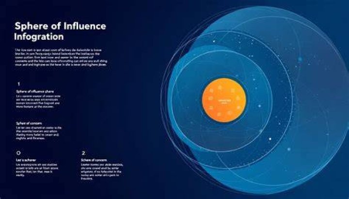 Ali C Lopez: Exploring a Life of Influence and Discovery