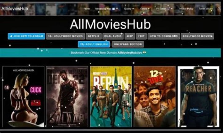 All Movie Hub 4u: The Ultimate Movie Streaming Platform