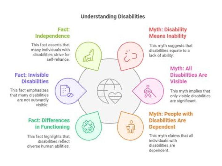 Andie Elle Nudes: Debunking Myths, Understanding Privacy, and Advocating for Digital Rights