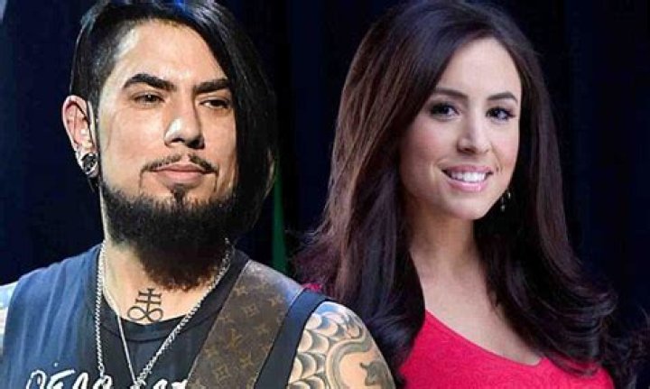 Andrea Tantaros and Dave Navarro: A Comprehensive Look into Their Lives, Careers, and Impact