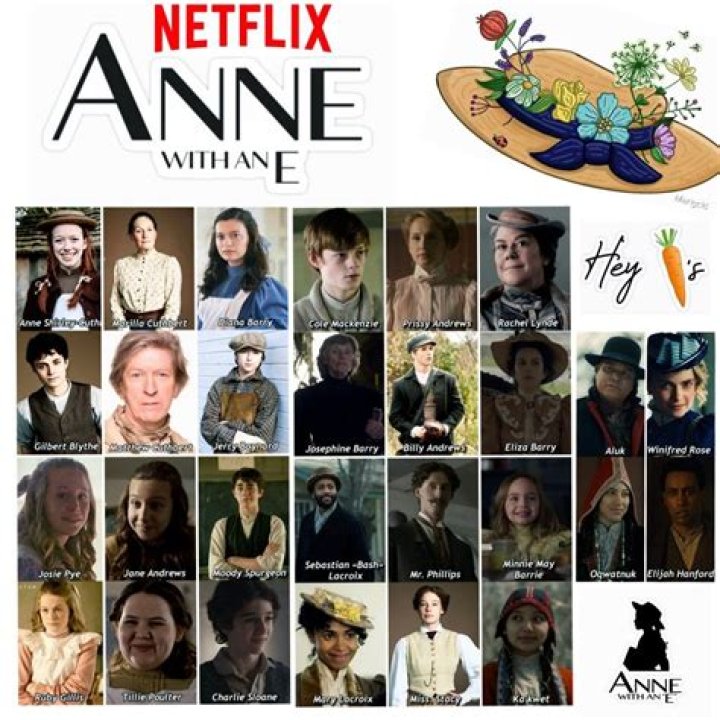 Anne with an E Characters: A Comprehensive Look at the Iconic Figures