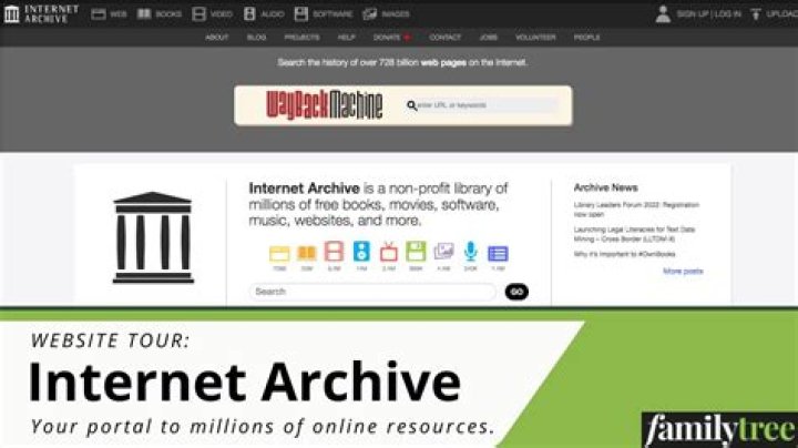 [Archive.org Search Issues & Content] - What's Happening?