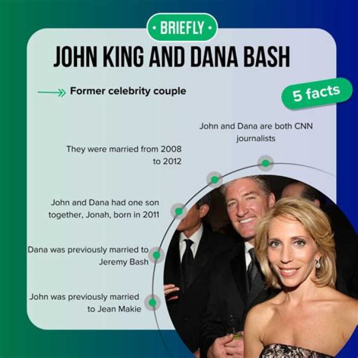 Are John King and Dana Bash Still Friends? Exploring Their Dynamic Relationship