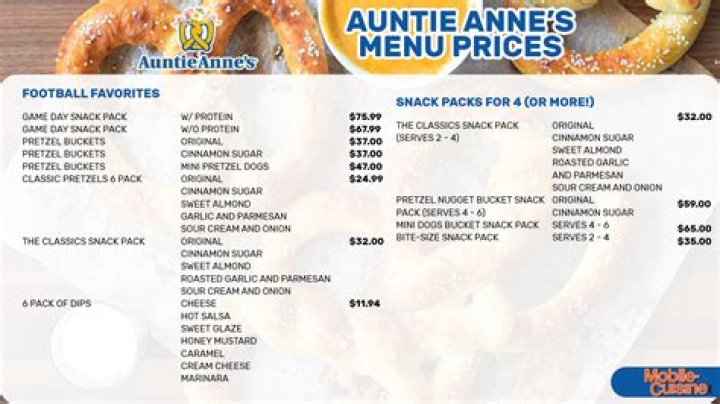 Auntie Anne's Sweet Glaze Recipe: The Ultimate Guide to Perfect Pretzel Toppings