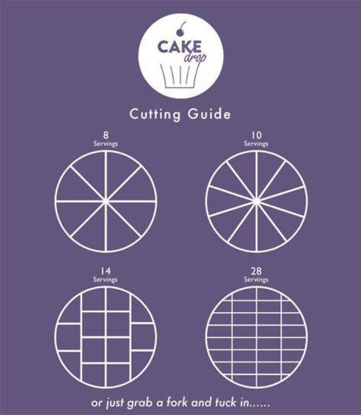 Best Cake Cutting Techniques: Master the Art of Slicing Your Cake