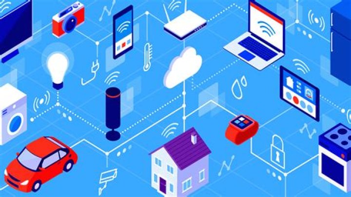 Best SSH Remote IoT Free: Connecting Your Devices Without Cost