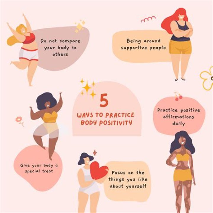 Big Booty Bailey: Embracing Confidence and Body Positivity