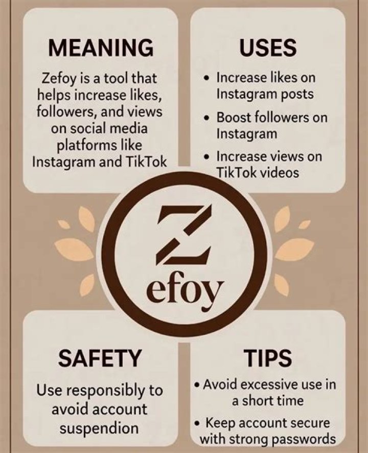 Boosting Your TikTok Presence: What Are Zefoy Like Tools?