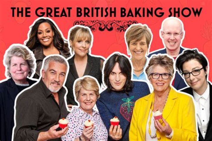 British Baking Show Hosts: The Faces Behind the Iconic Series