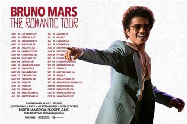 Bruno Mars: The Extraordinary Journey of a Musical Legend