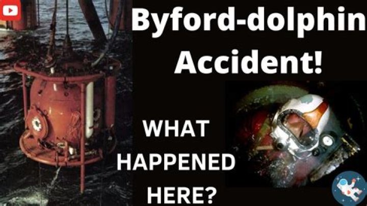 Byford Dolphin Accident: Understanding the Incident and Its Impact