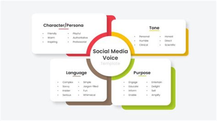Caiden Reed Twitter: Exploring the Rise of a Prominent Social Media Voice