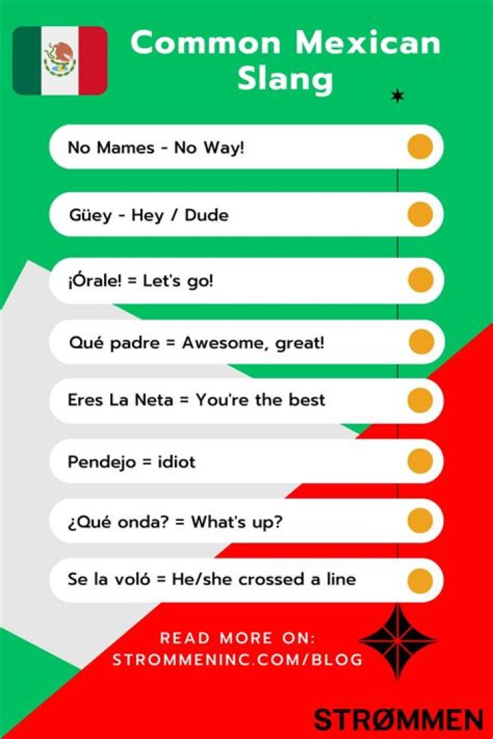 Can Mexican People Say the N Word? Exploring Identity, History, and Respect