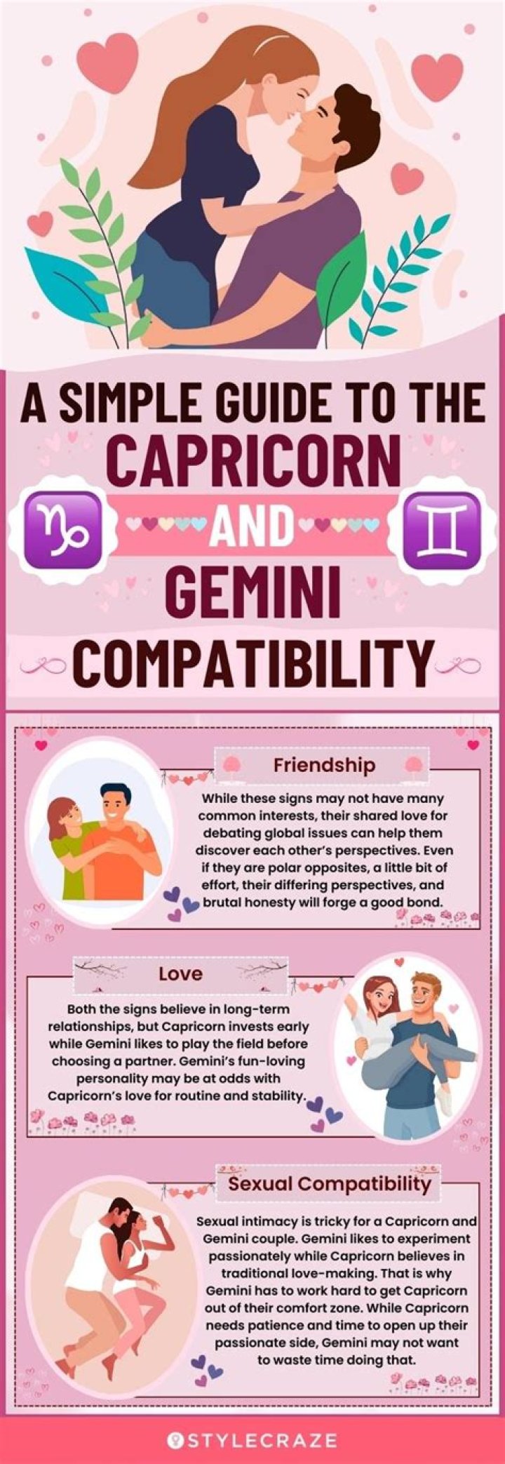Capricorn and Gemini Compatibility: A Comprehensive Guide to Love, Life, and Understanding