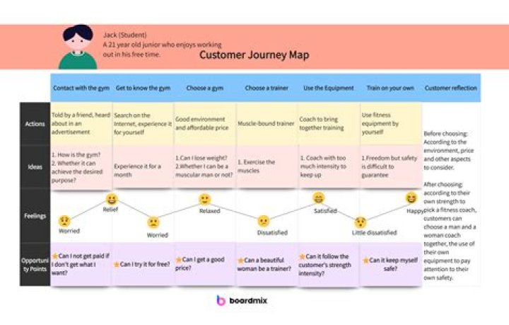 Carly Jane OnlyFans: A Comprehensive Guide to Her Journey, Content, and Success