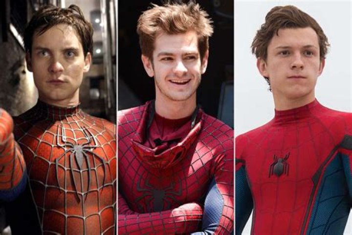 Cast of Spider-Man 2: A Comprehensive Guide to the Iconic Characters