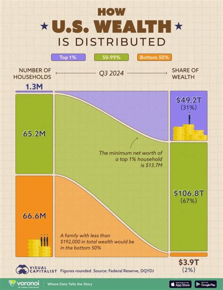Cat Gray Net Worth: Exploring the Wealth and Success of a Rising Star
