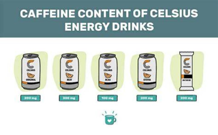Celsius Caffeine Count: A Comprehensive Guide to Boost Your Energy
