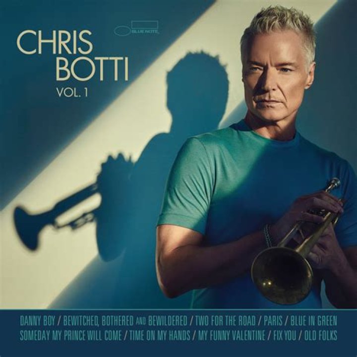 Chris Botti Wife: The Life, Love, and Journey of a Musical Power Couple