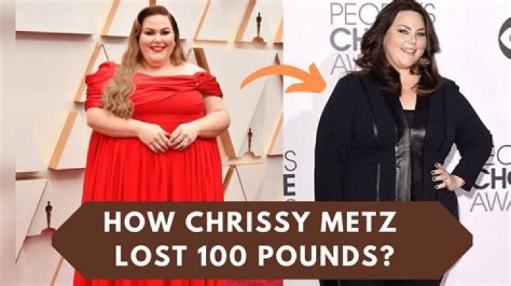 Chrissy Metz Weight Loss: Inspiring Journey, Transformations, and Expert Insights