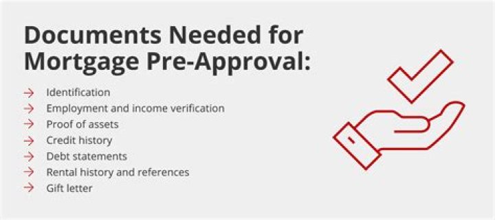 Comprehensive Guide to Chase Bank Mortgage Pre-Approval: Everything You Need to Know