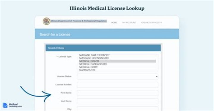 Comprehensive Guide to Illinois Medical License Lookup
