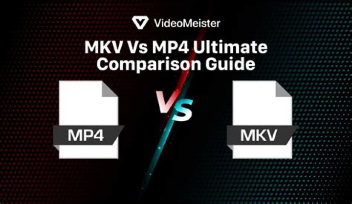 Comprehensive Guide to MKV Movie Download: Your Ultimate Resource