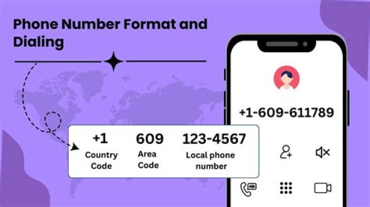 Comprehensive Guide to Phone Numbers at Knoxville News Sentinel