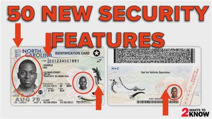 Comprehensive Guide to Requirements for Driver's License in NC