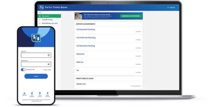 Comprehensive Guide to the 5th Third Bank Phone Number: Your Ultimate Resource