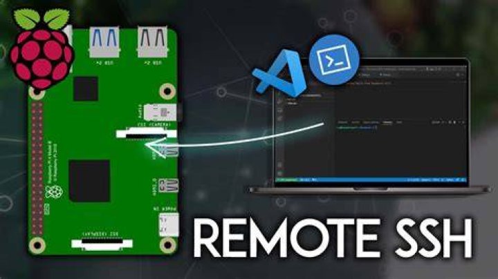 Connect Your Raspberry Pi Remotely: A Simple IoT Tutorial