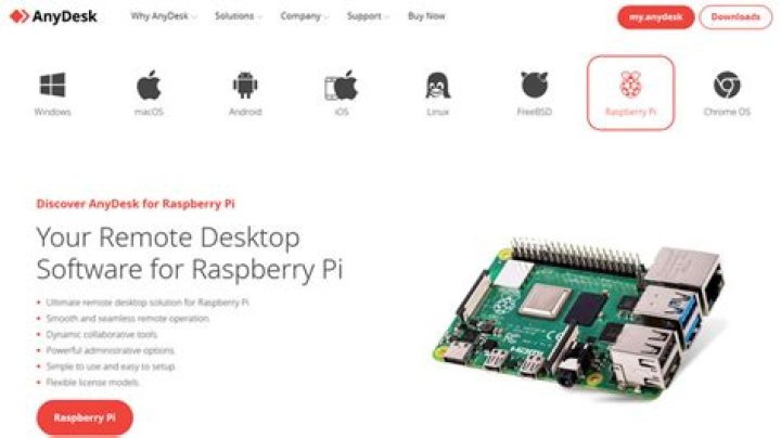 Control Your Raspberry Pi Remotely: Free Solutions for Easy Access