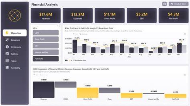 Cooper Huckabee Net Worth: Unpacking Financial Insights for Public Figures