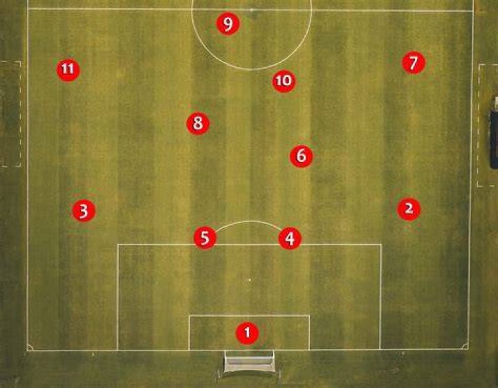 Crouchoccer: A Unique Fusion of Soccer and Physical Challenge