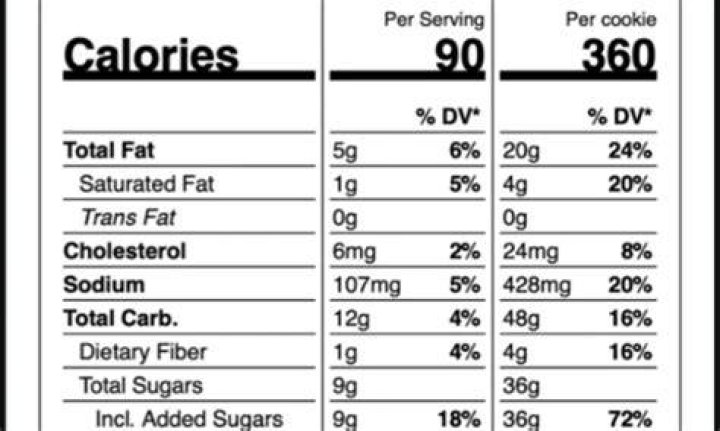 CrumbL Cookie Calories: A Comprehensive Guide to Your Favorite Treat