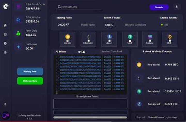 Crypto Mining with Fintechzoom.com: Your Ultimate Guide to Unlocking Wealth