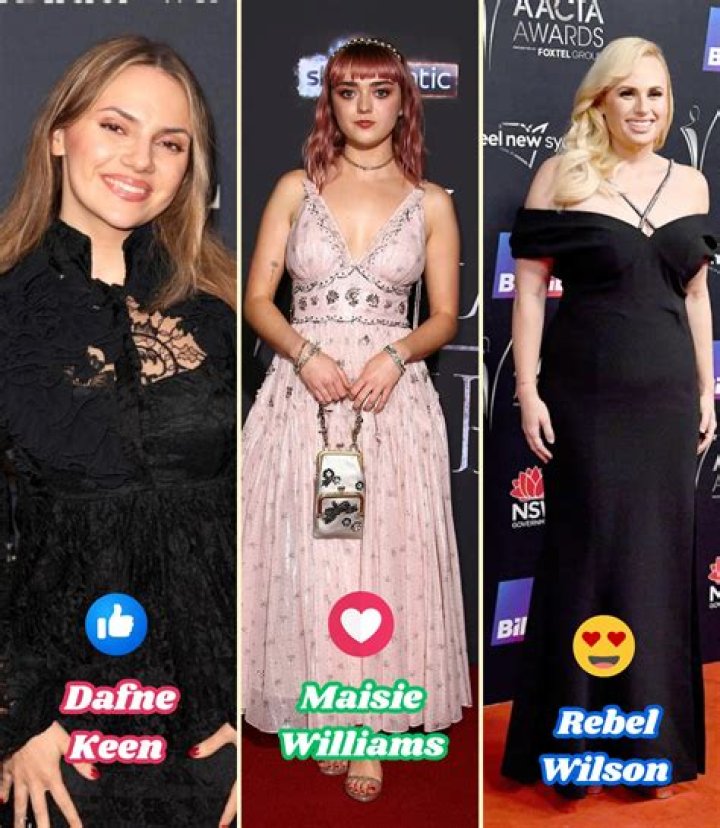 Dafne Keen: Rising Star, Talent, and Achievements