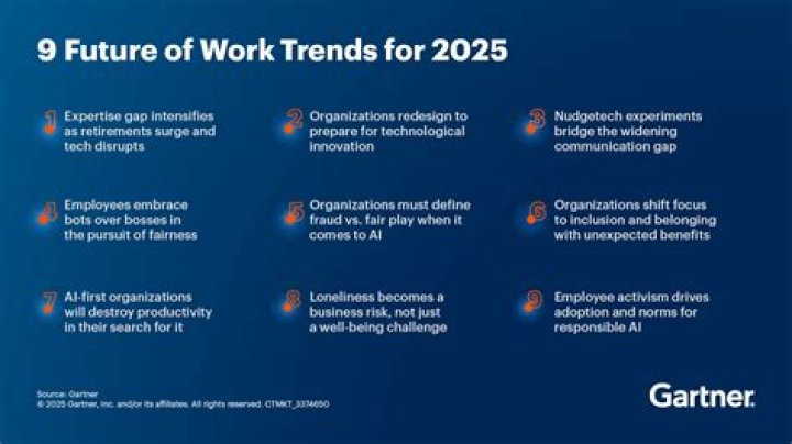 Daily Job Cuts: Understanding the Rising Trend in the Modern Workforce