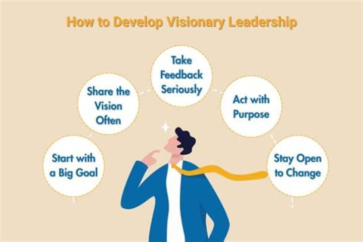 Dale Define: Exploring the Life, Philosophy, and Impact of a Visionary Leader