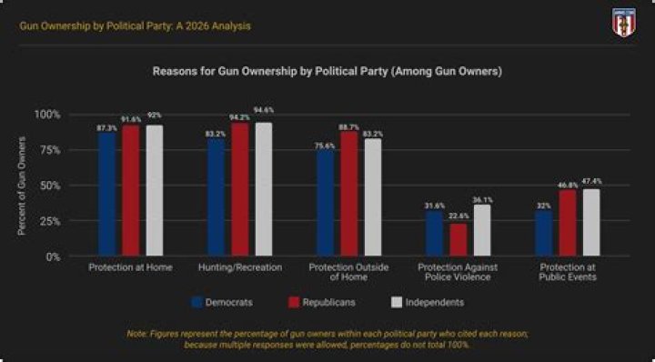 Dan Abrams Political Party: A Comprehensive Analysis